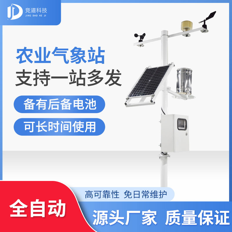 為什么要將氣象站運用到農業生產中？