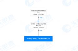 樂購科技 為創業小伙伴賦能，點燃文化創新之火