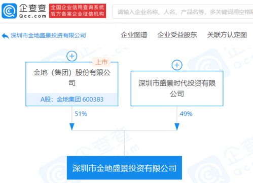 金地集團(tuán)拓展投資版圖，新設(shè)投資公司聚焦實(shí)業(yè)發(fā)展