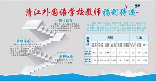 50萬(wàn)年薪與股權(quán)激勵(lì) 湖北名校邀您投資興辦實(shí)業(yè)，共創(chuàng)未來(lái)