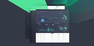 智慧賦能，溫情守護 云掌門物聯網軟件助力社區養老新模式